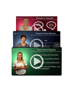Online-Lernvideos Abschlussprüfung Immobilienkaufmann / Immobilienkauffrau